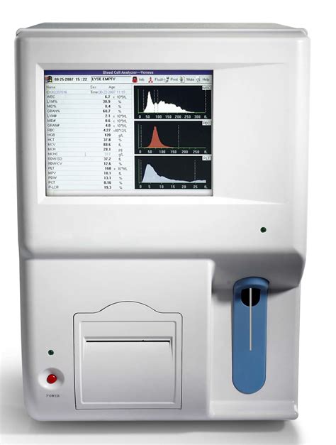 analyzer blood test|blood test calculator.